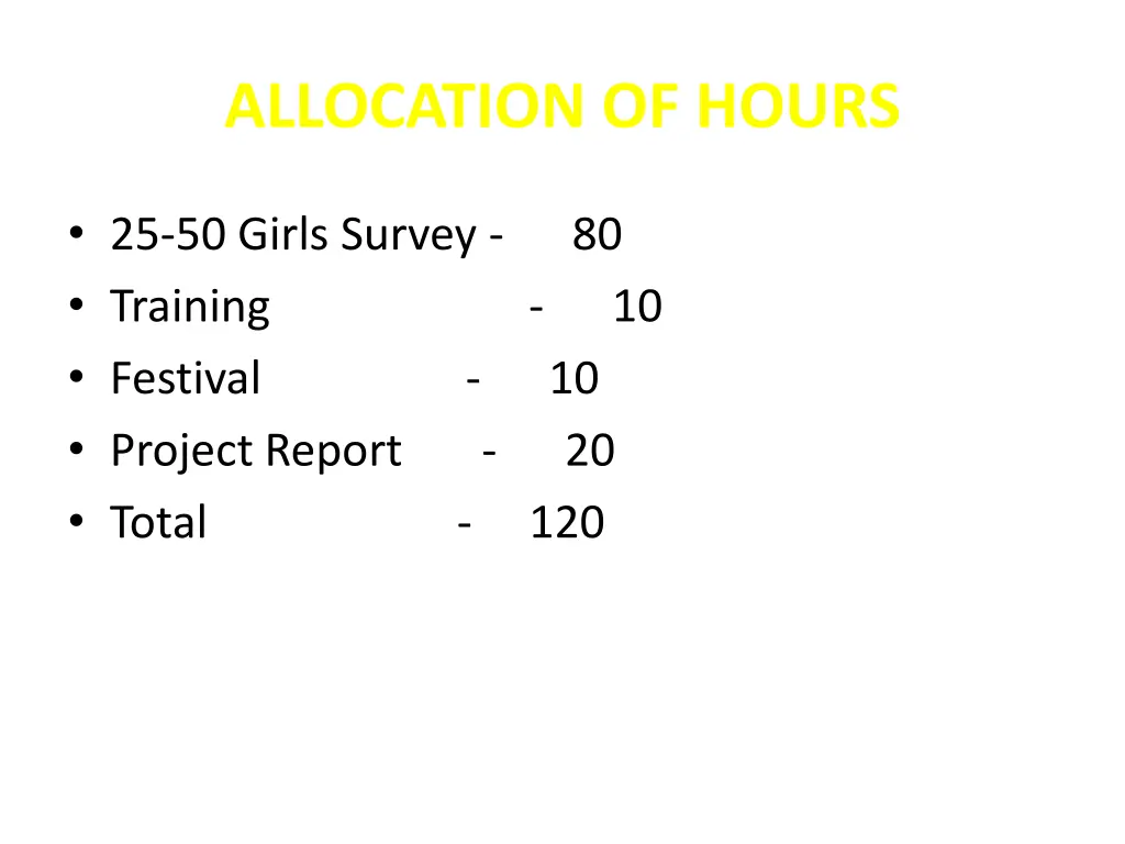 allocation of hours