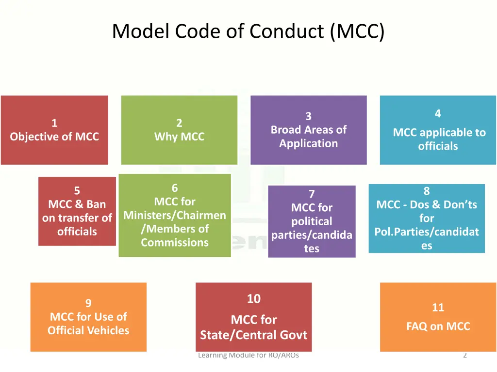 model code of conduct mcc