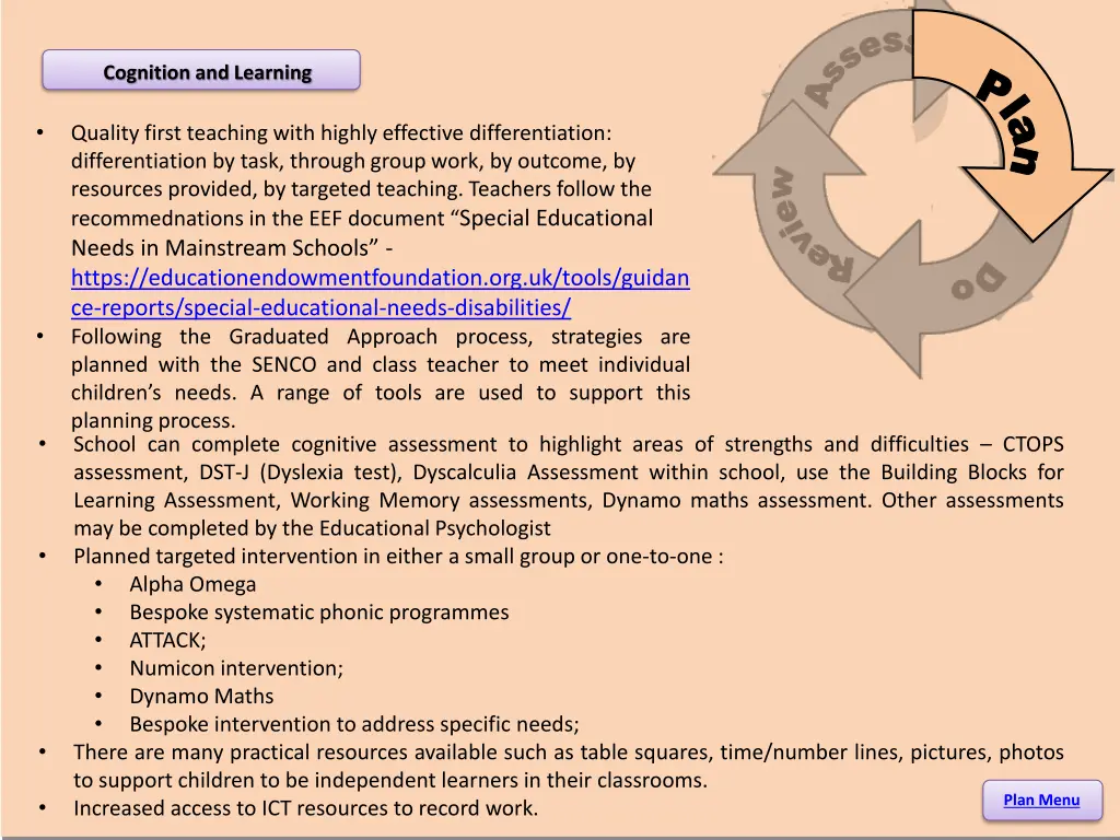 cognition and learning