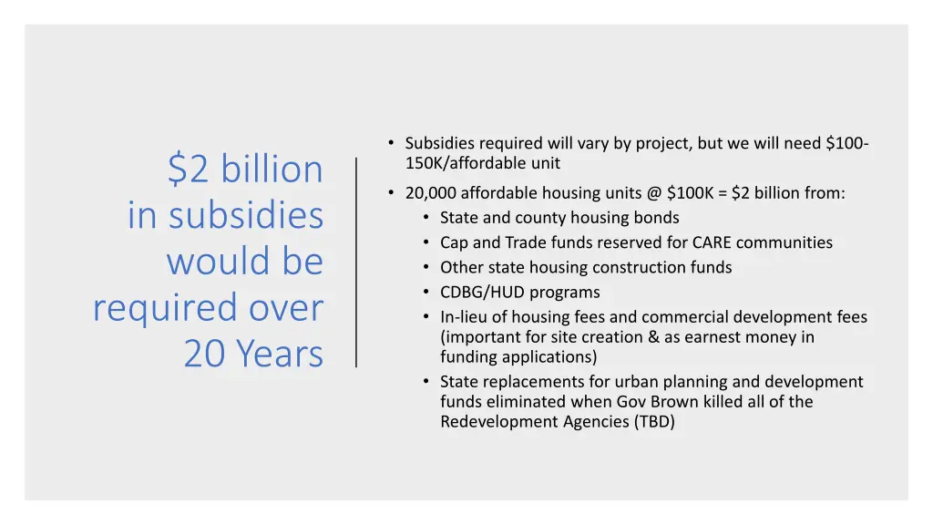 subsidies required will vary by project