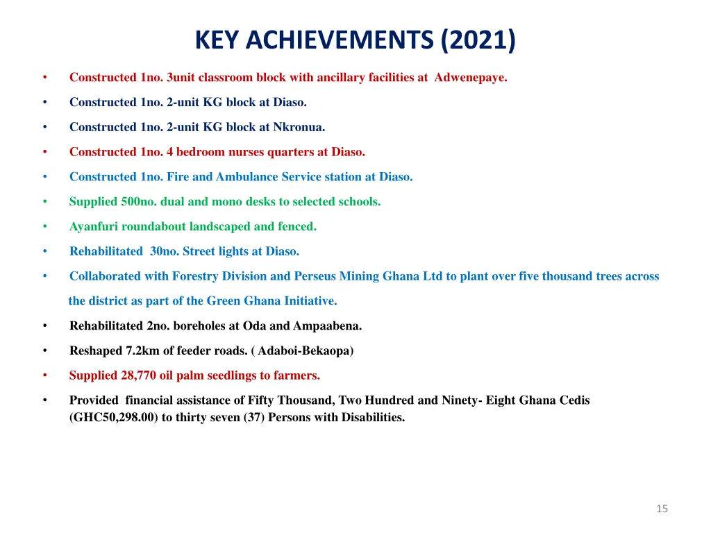 key achievements 2021