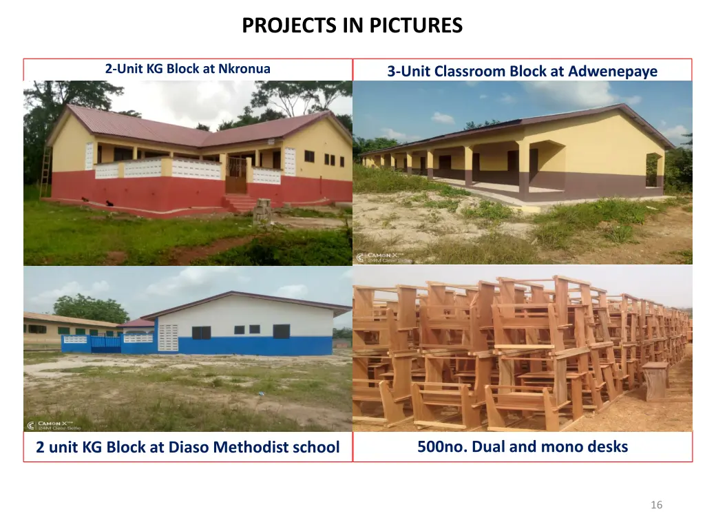 projects in pictures