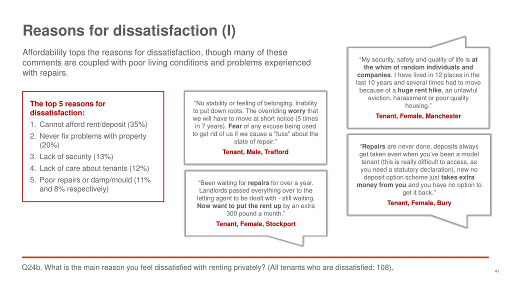 reasons for dissatisfaction i