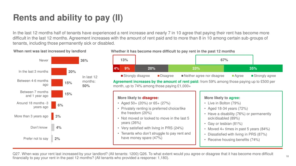 rents and ability to pay ii