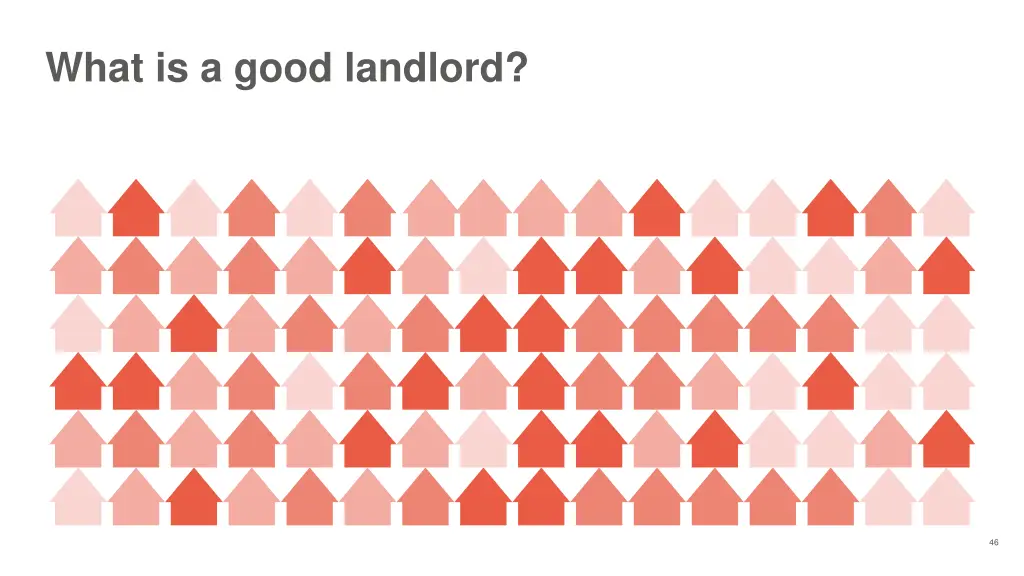 what is a good landlord