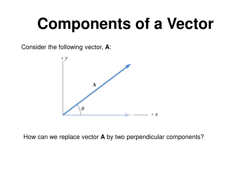 components of a vector