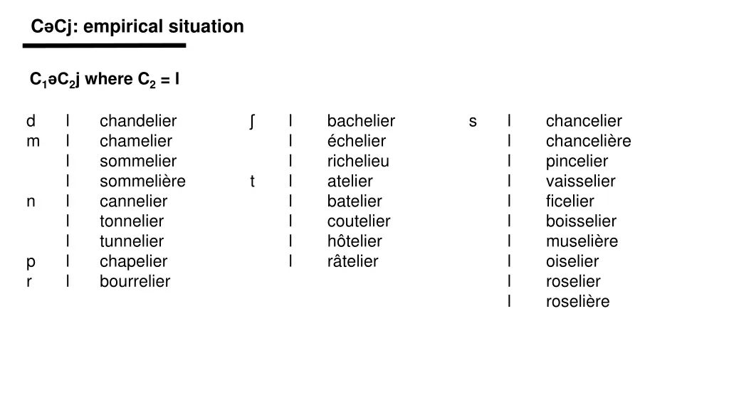 c cj empirical situation 2