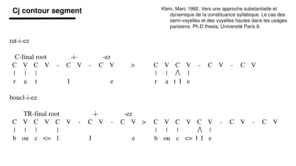 klein marc 1992 vers une approche substantielle 1