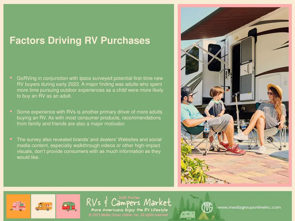 factors driving rv purchases