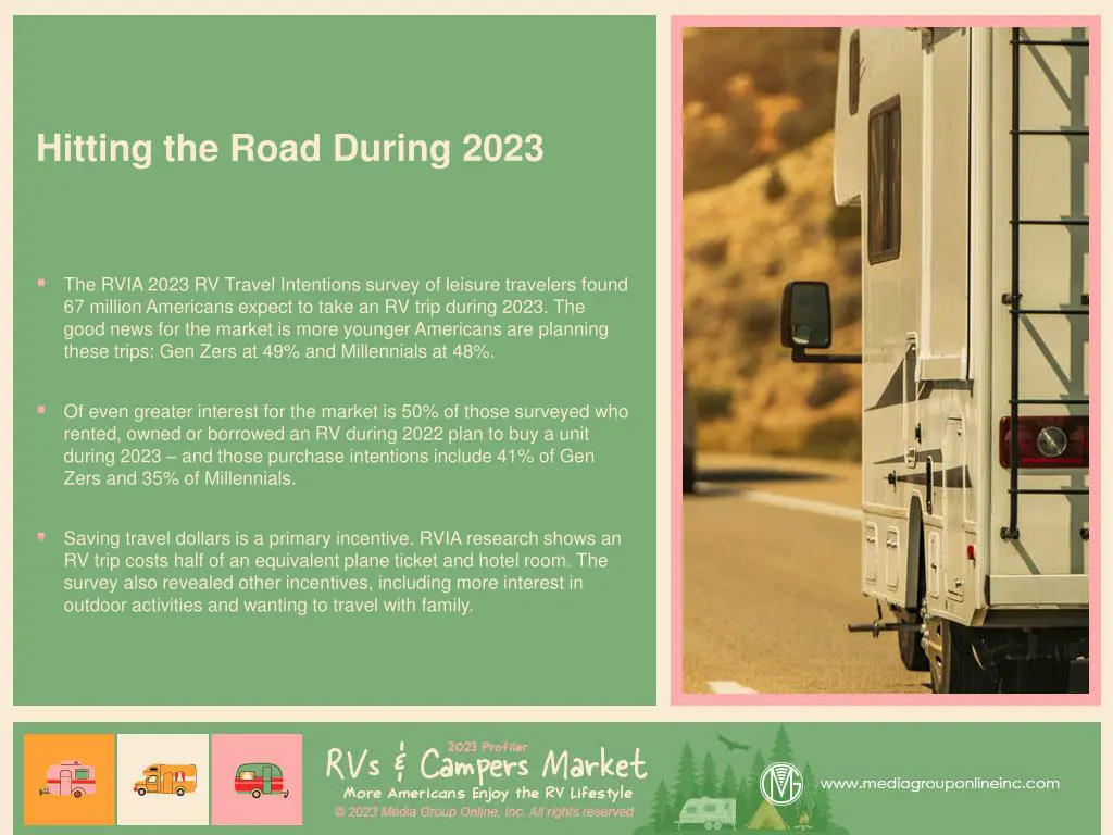 hitting the road during 2023