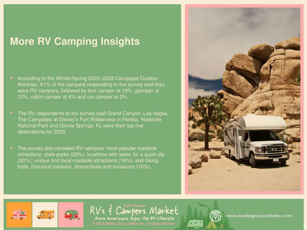 more rv camping insights