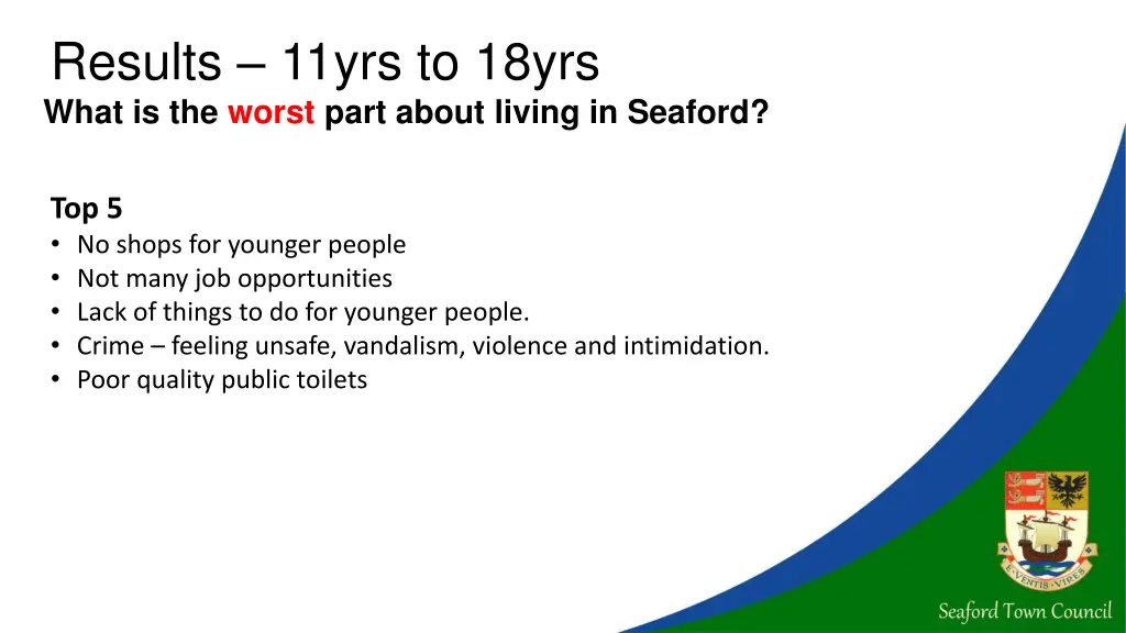 results 11yrs to 18yrs what is the worst part