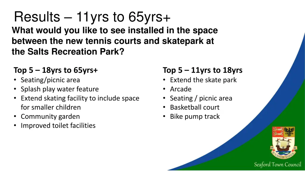 results 11yrs to 65yrs what would you like