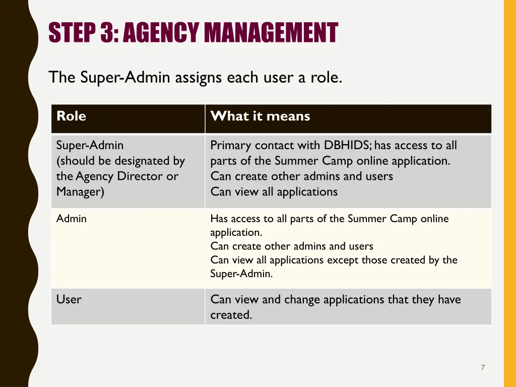 step 3 agency management