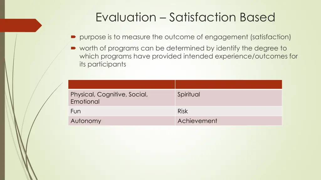 evaluation satisfaction based