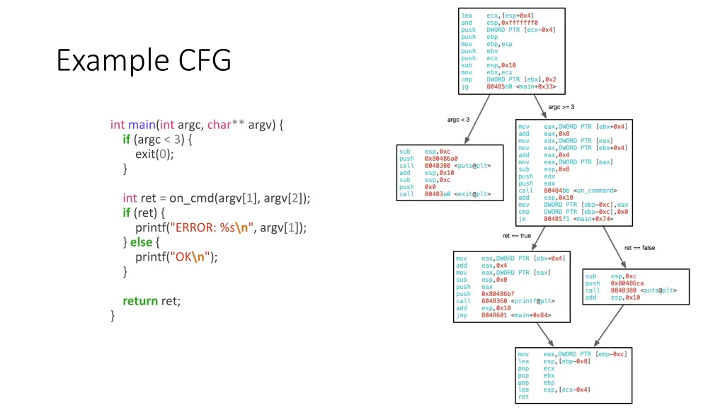 example cfg