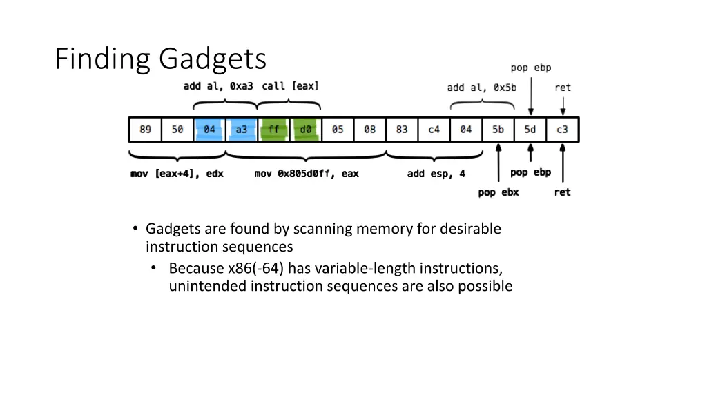 finding gadgets