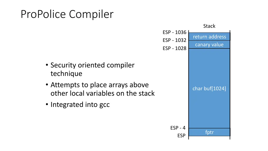 propolice compiler