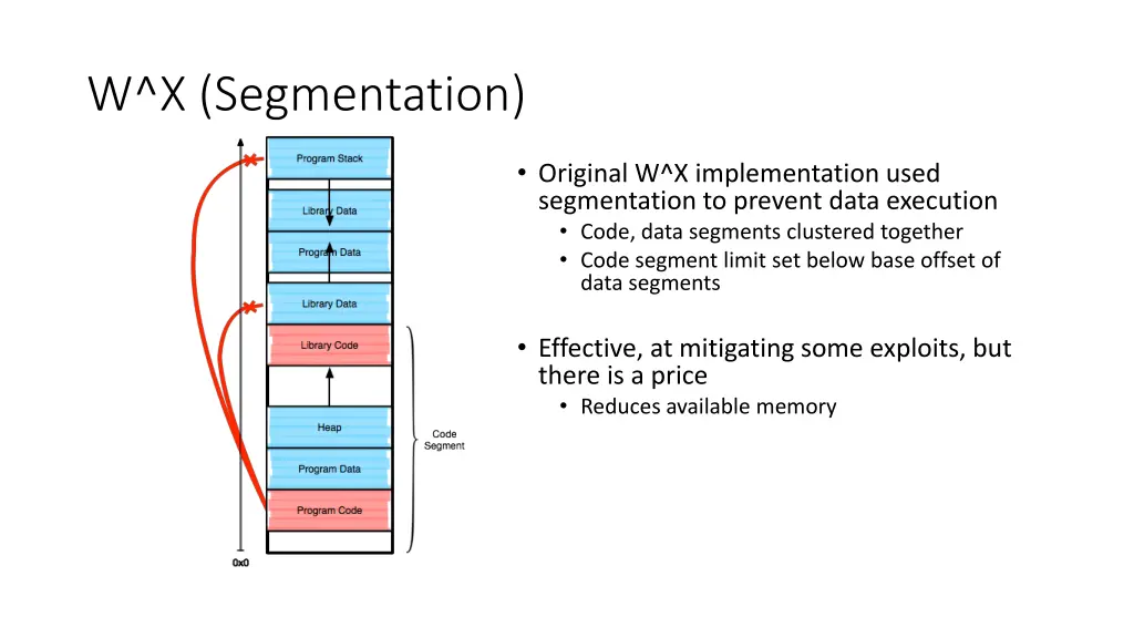 w x segmentation