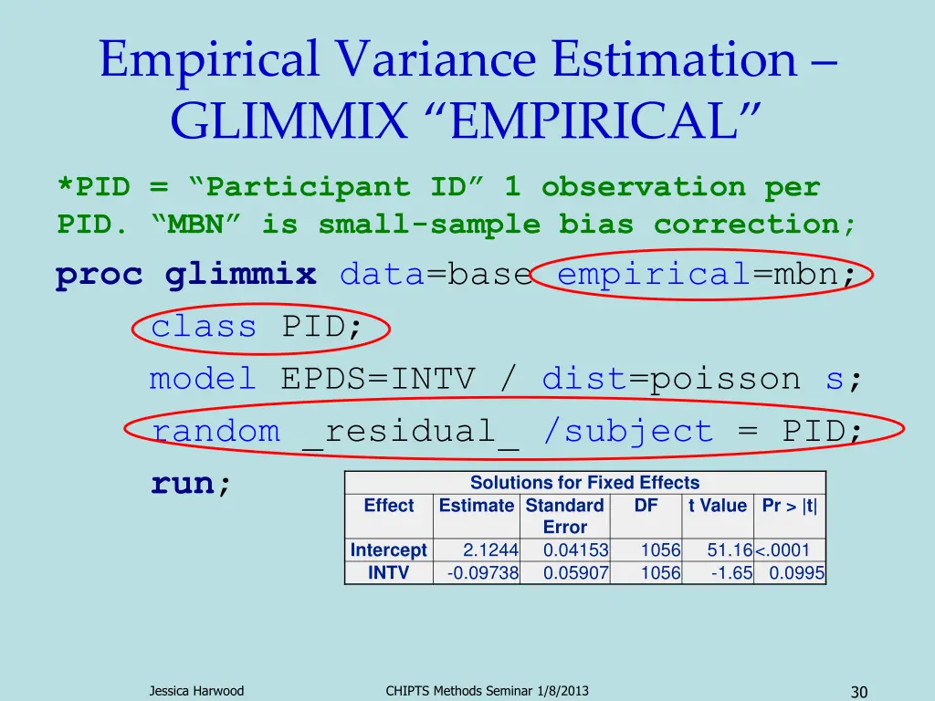 empirical variance estimation glimmix empirical