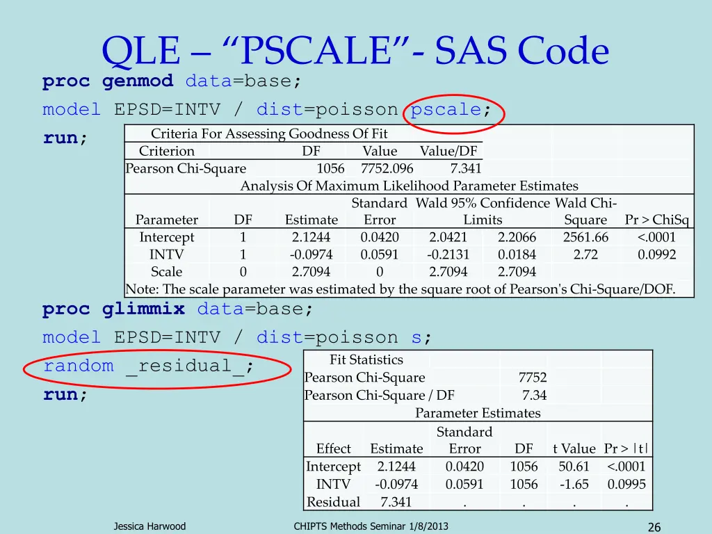 qle pscale sas code