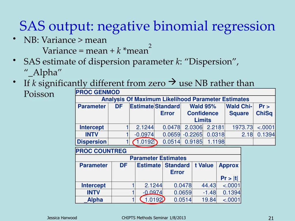 sas output negative binomial regression 1