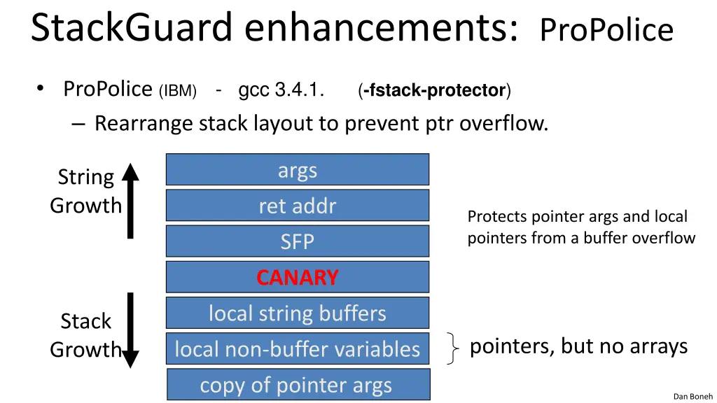 stackguard enhancements propolice