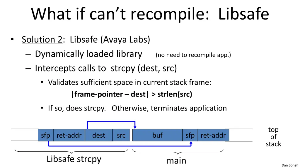 what if can t recompile libsafe