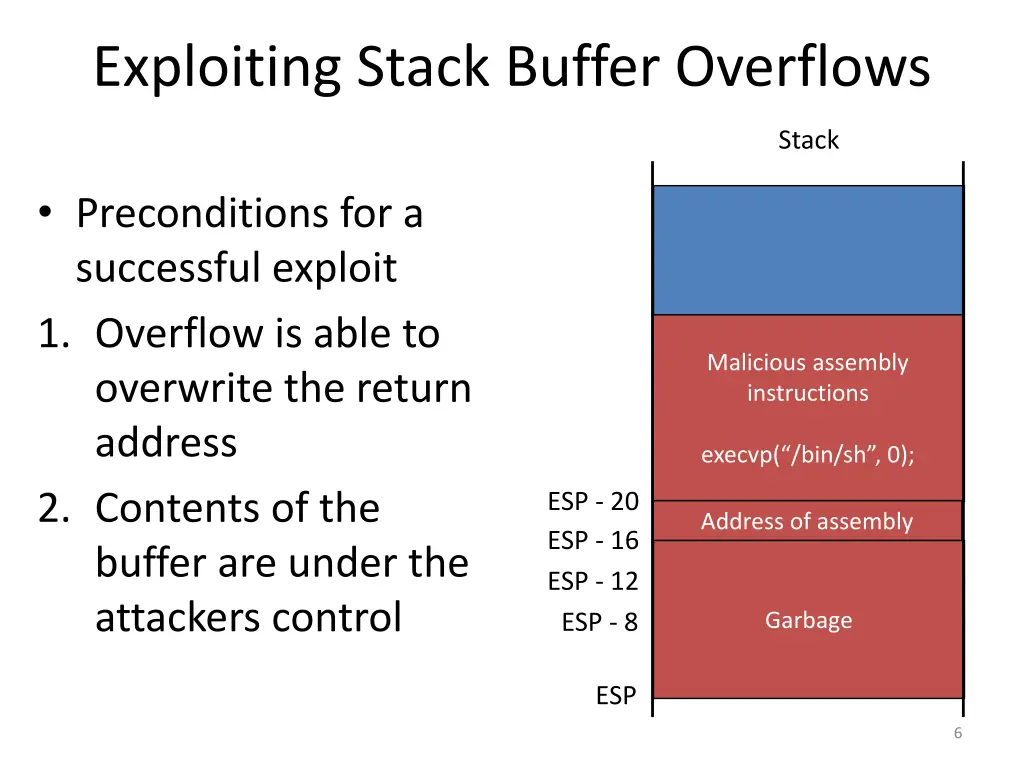 exploiting stack buffer overflows