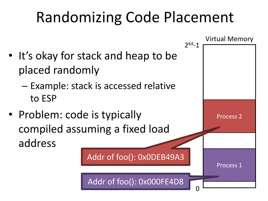 randomizing code placement