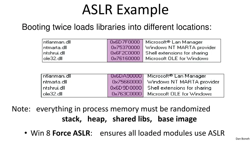 aslr example