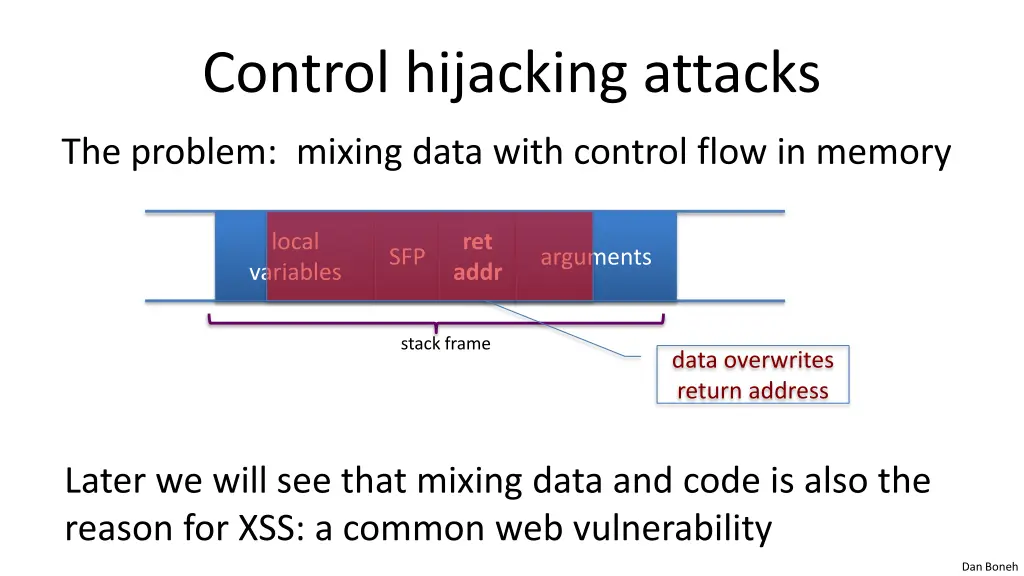 control hijacking attacks