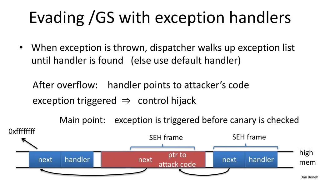 evading gs with exception handlers