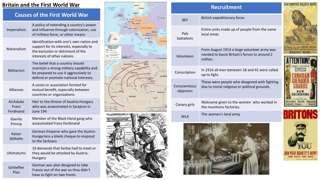 britain and the first world war