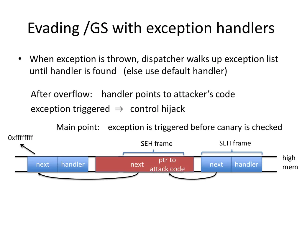 evading gs with exception handlers