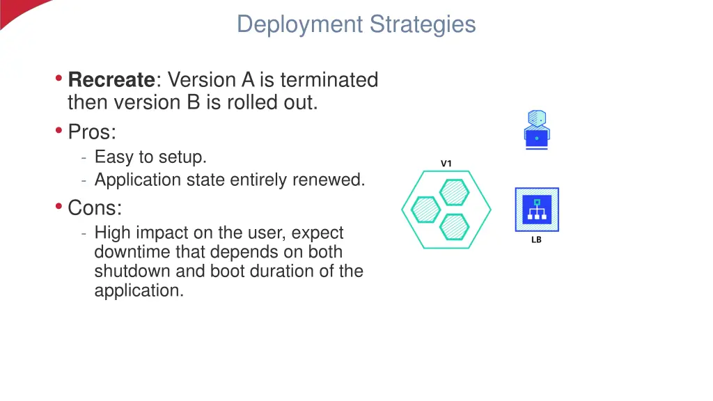 deployment strategies 1