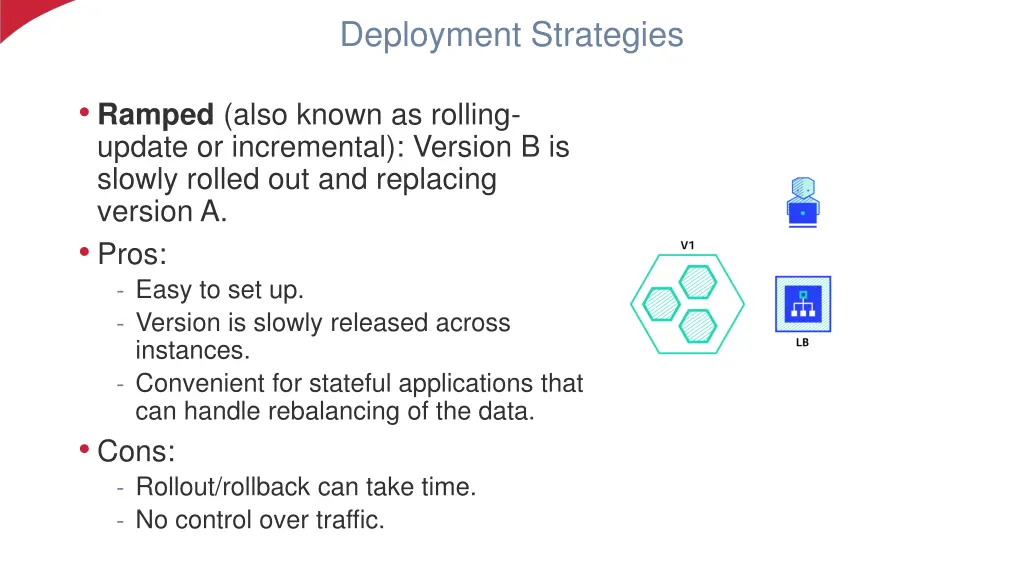 deployment strategies 2