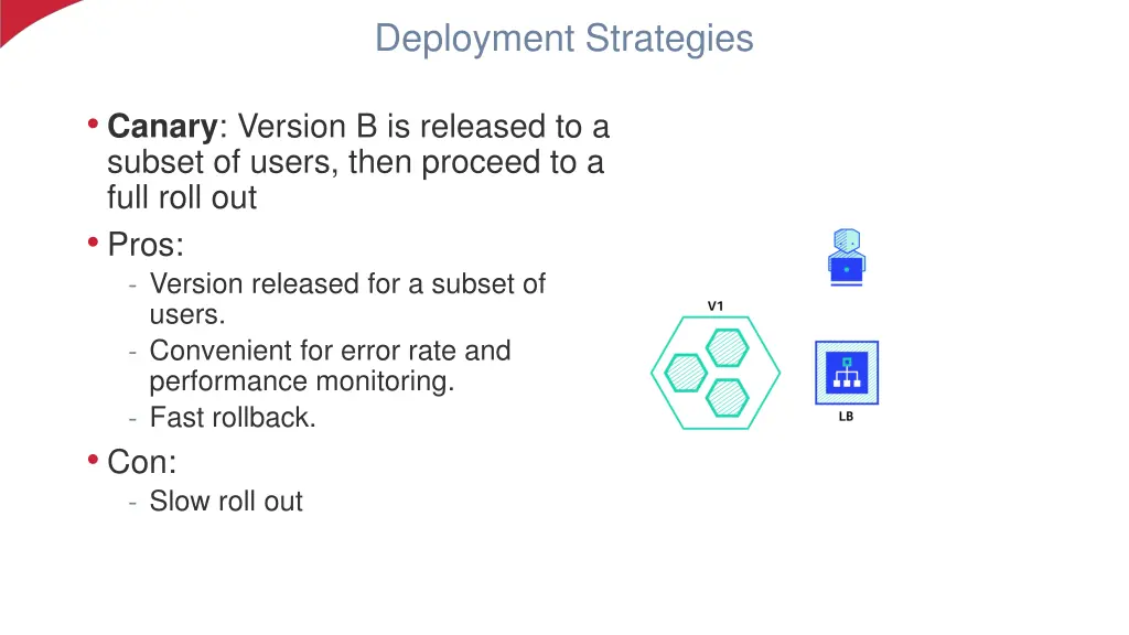 deployment strategies 4