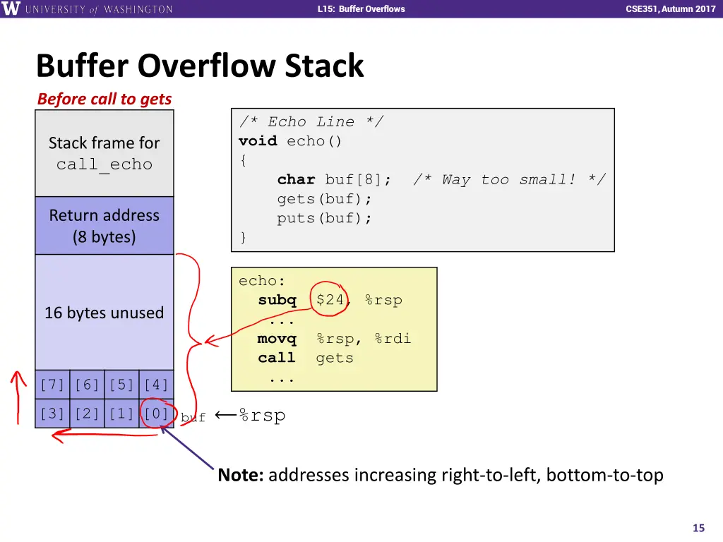 l15 buffer overflows 14