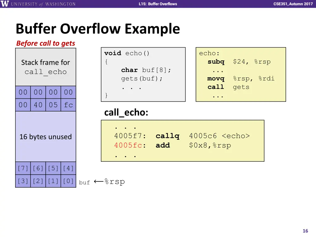 l15 buffer overflows 15