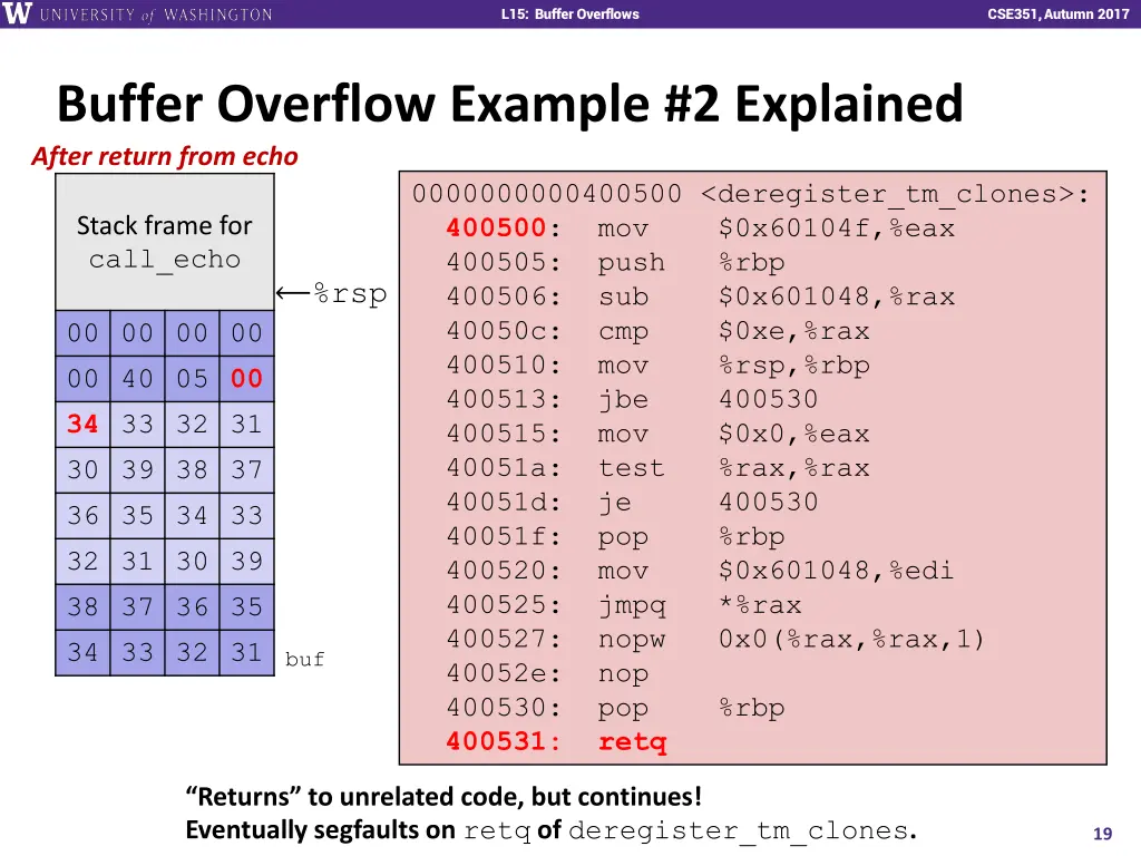 l15 buffer overflows 18