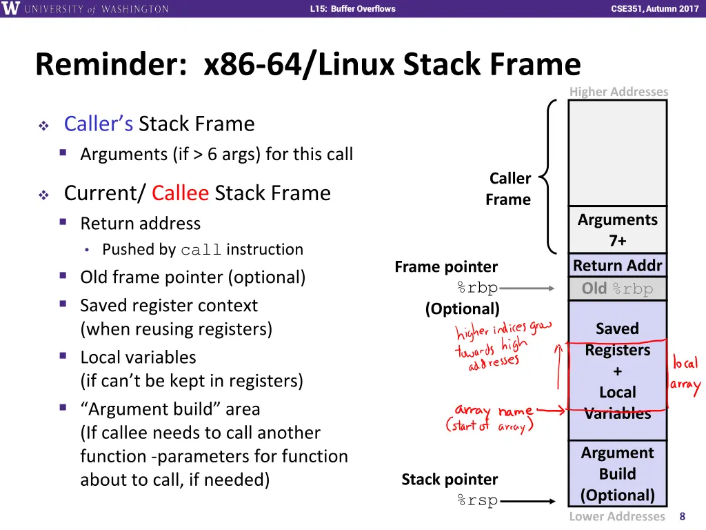 l15 buffer overflows 7