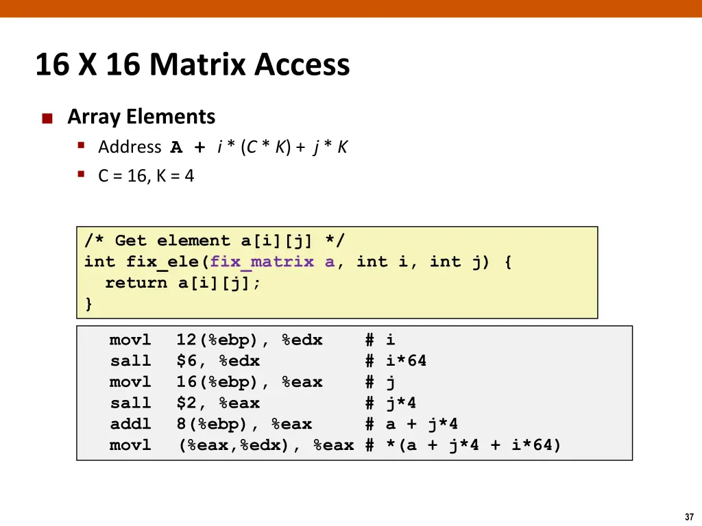 16 x 16 matrix access