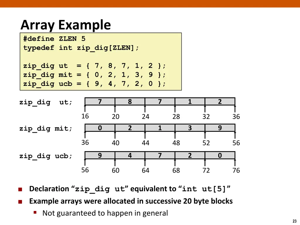 array example define zlen 5 typedef