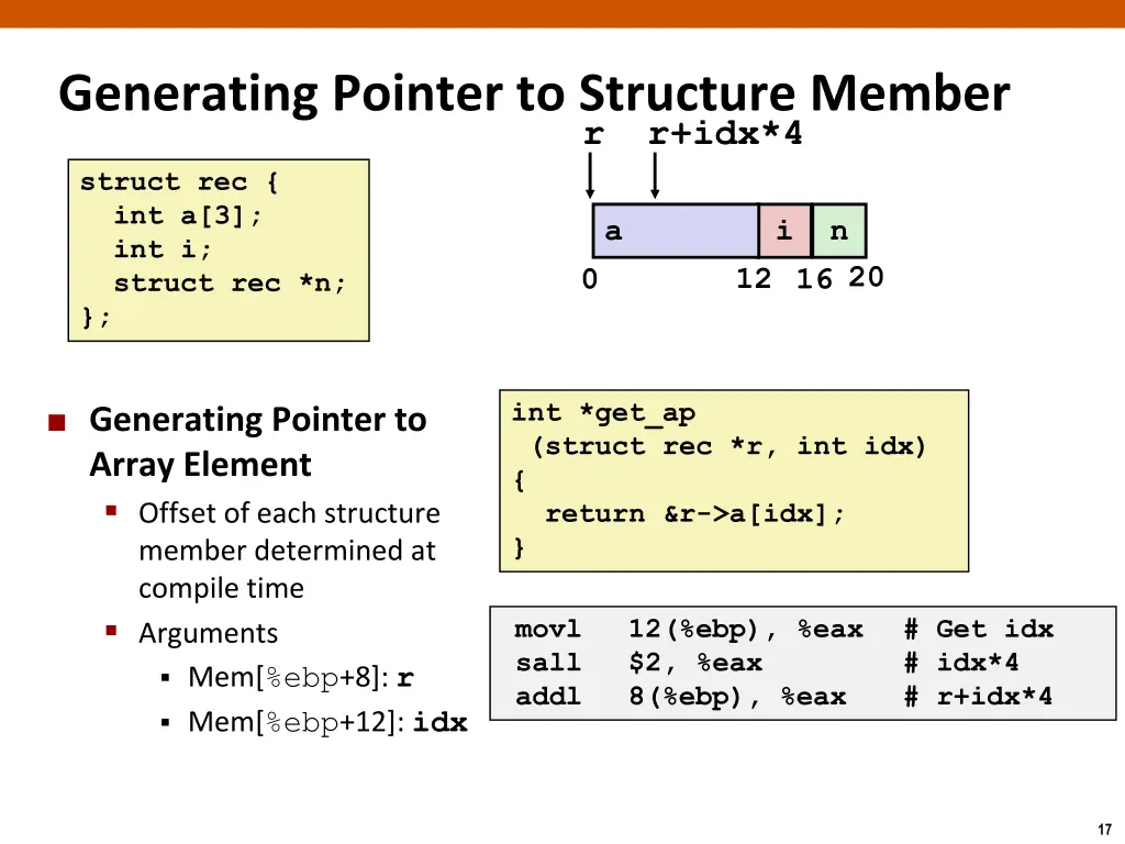 generating pointer to structure member