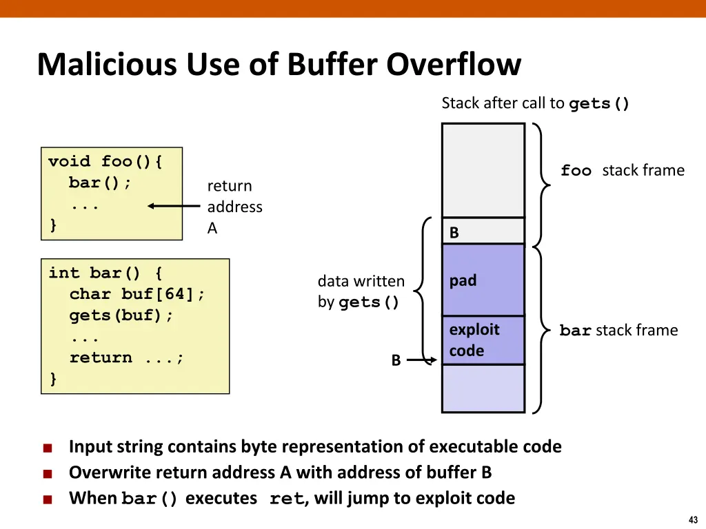 malicious use of buffer overflow