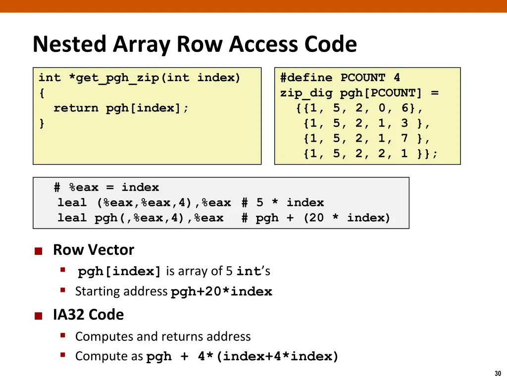 nested array row access code