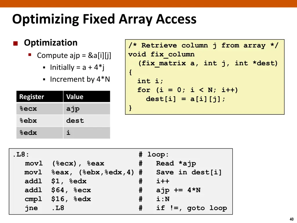 optimizing fixed array access 1