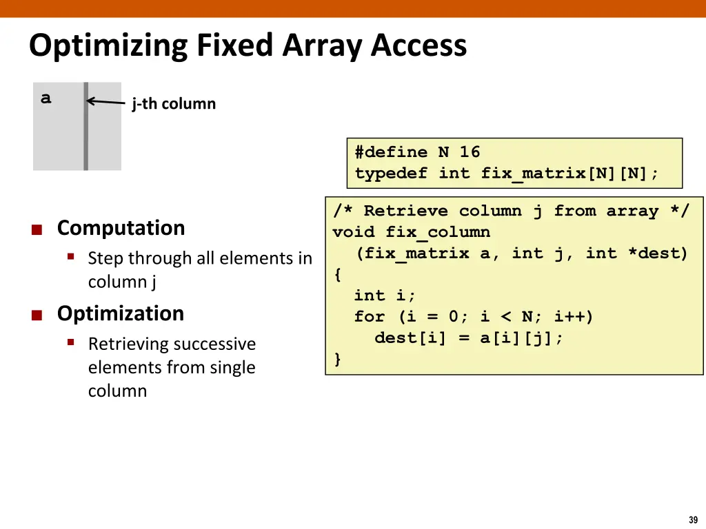 optimizing fixed array access