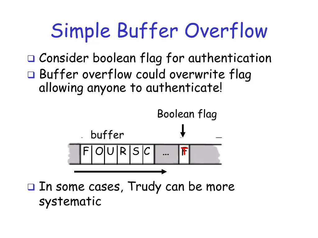 simple buffer overflow